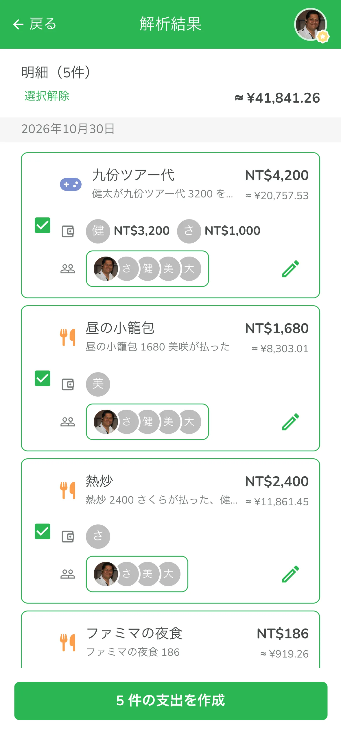 AI の解析結果。文章が5件の割り勘記録に分かれ、台湾ドルが日本円に換算された画面