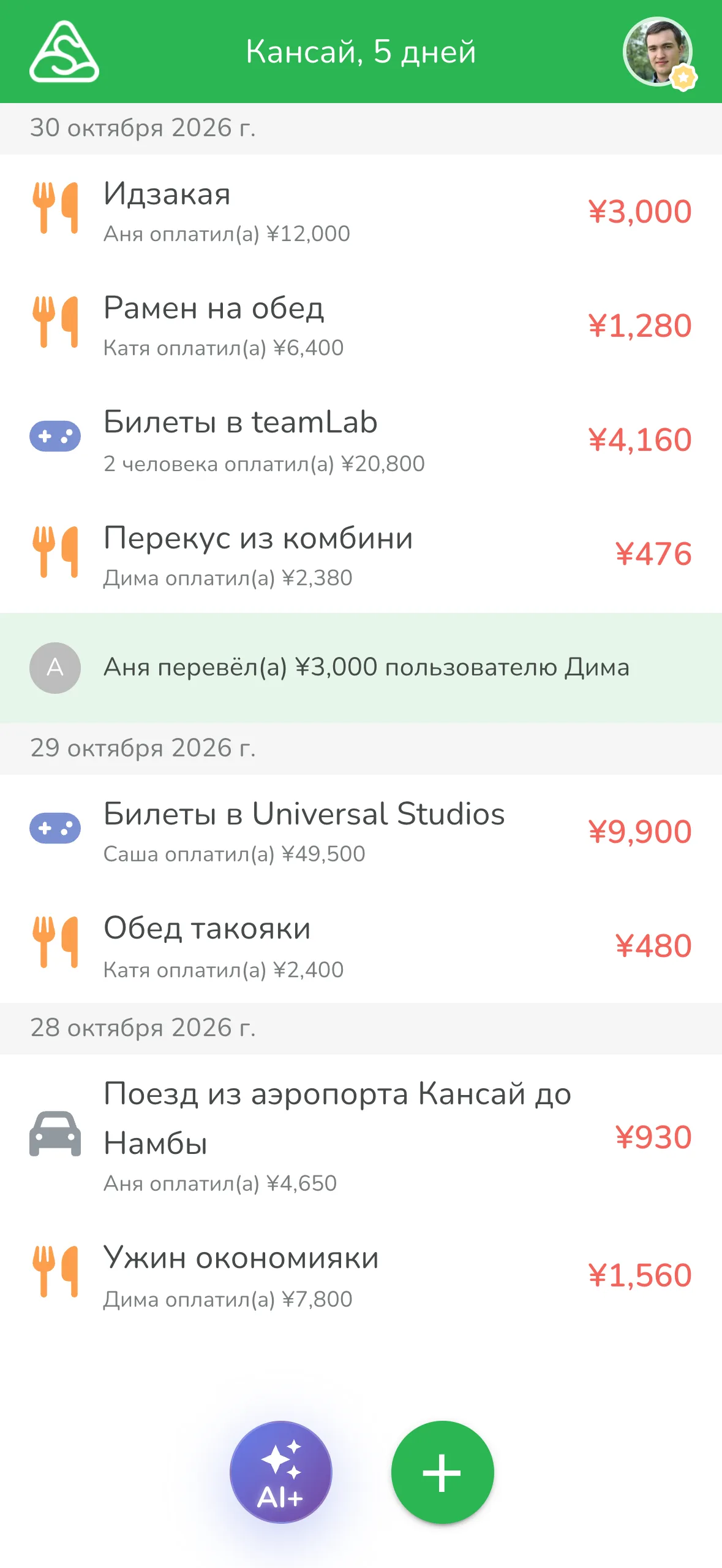 Пять новых записей в ленте группы: учёт общих расходов в Lightsplit