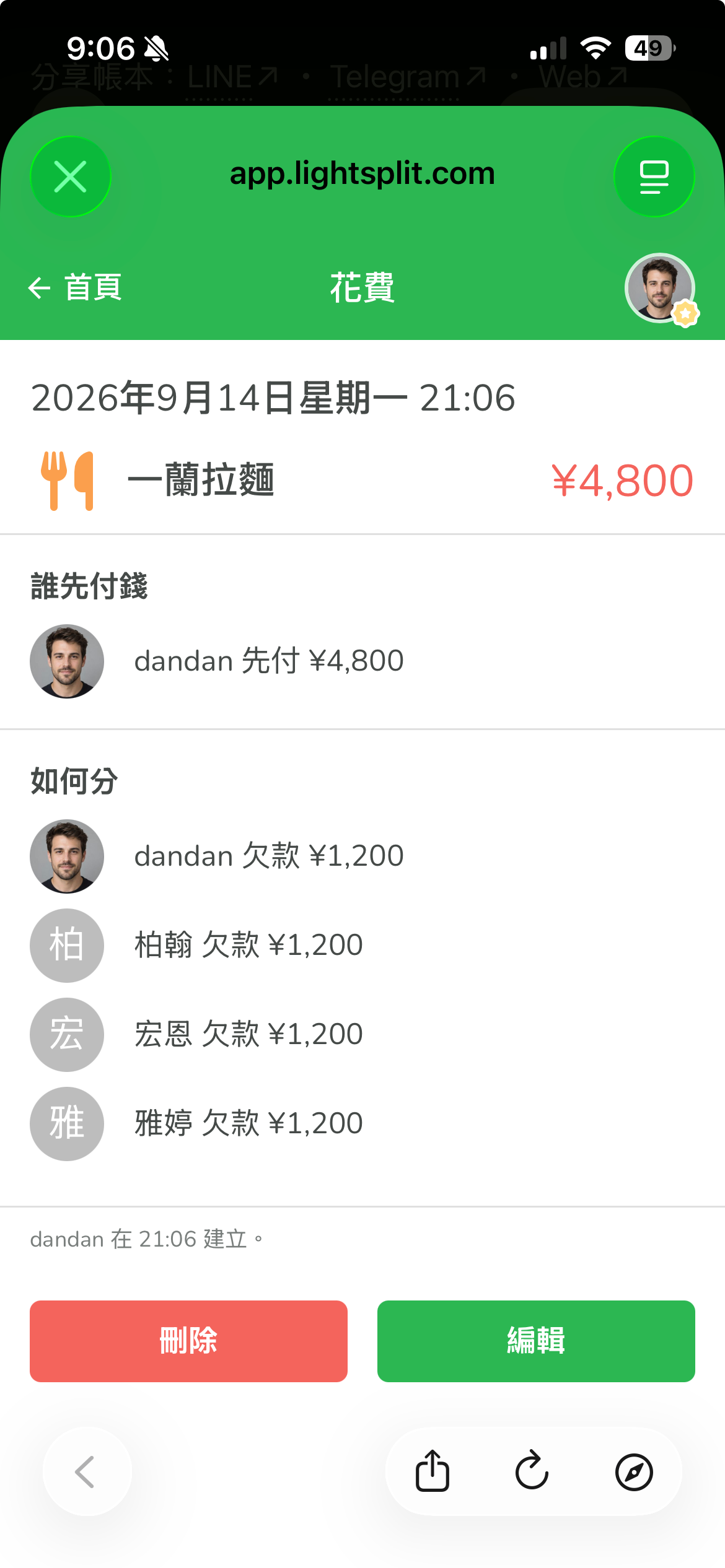 Lightsplit 的一蘭拉麵紀錄,dandan 先付 4800 日圓、四人各分攤 1200 日圓
