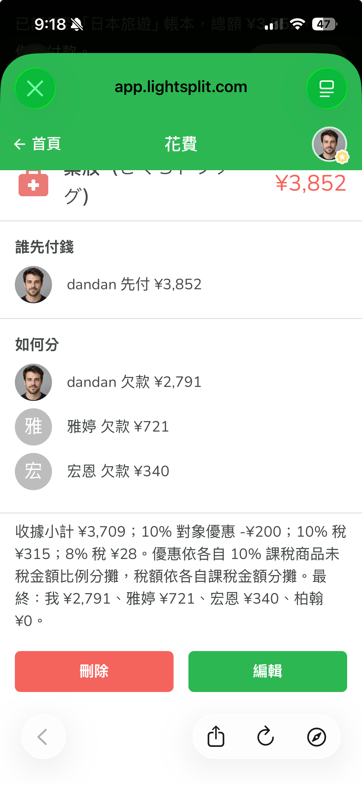 Lightsplit 藥妝明細列出各人的分攤金額,以及折扣與不同稅率的分配說明