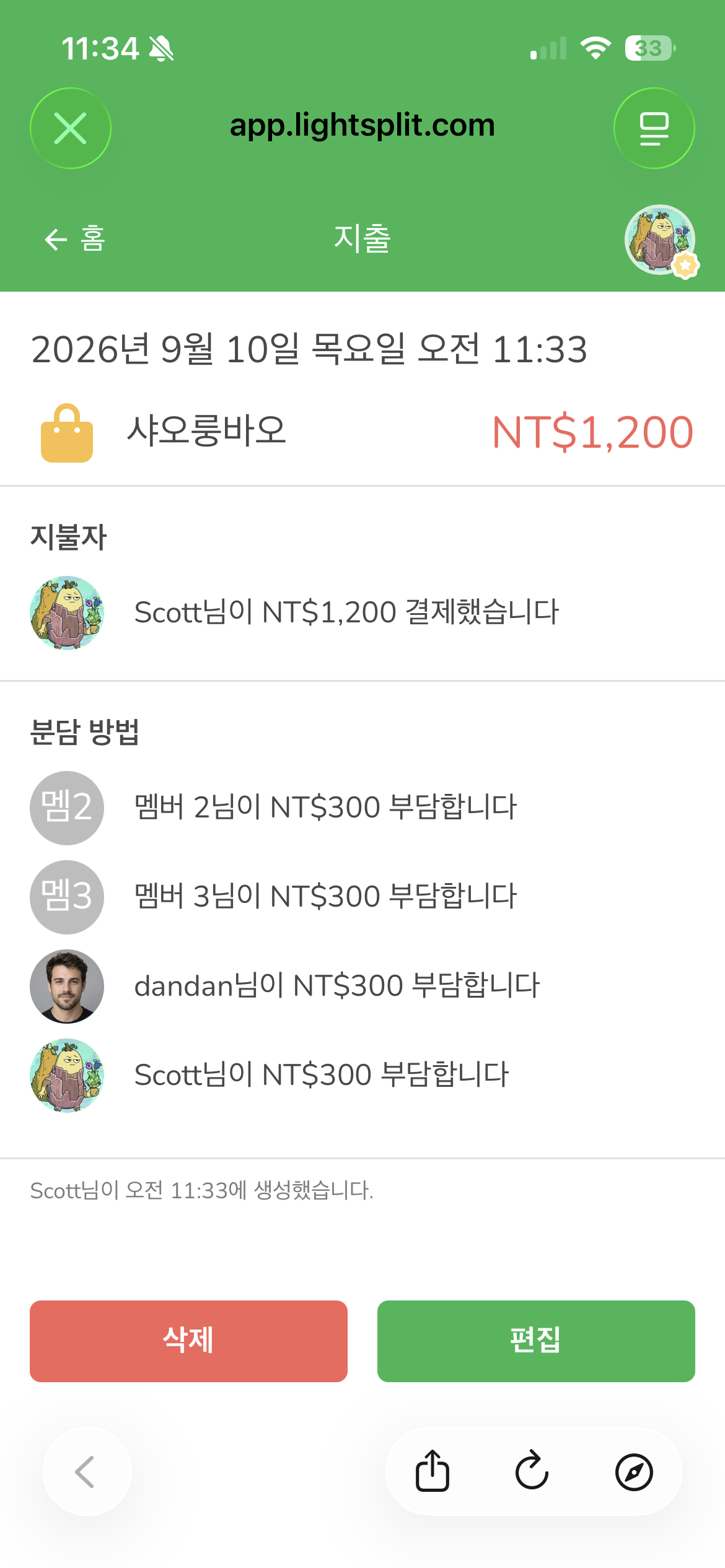 Scott이 샤오룽바오 비용 1200 대만 달러를 결제하고 각 멤버가 300 대만 달러씩 부담하는 지출 상세 내역
