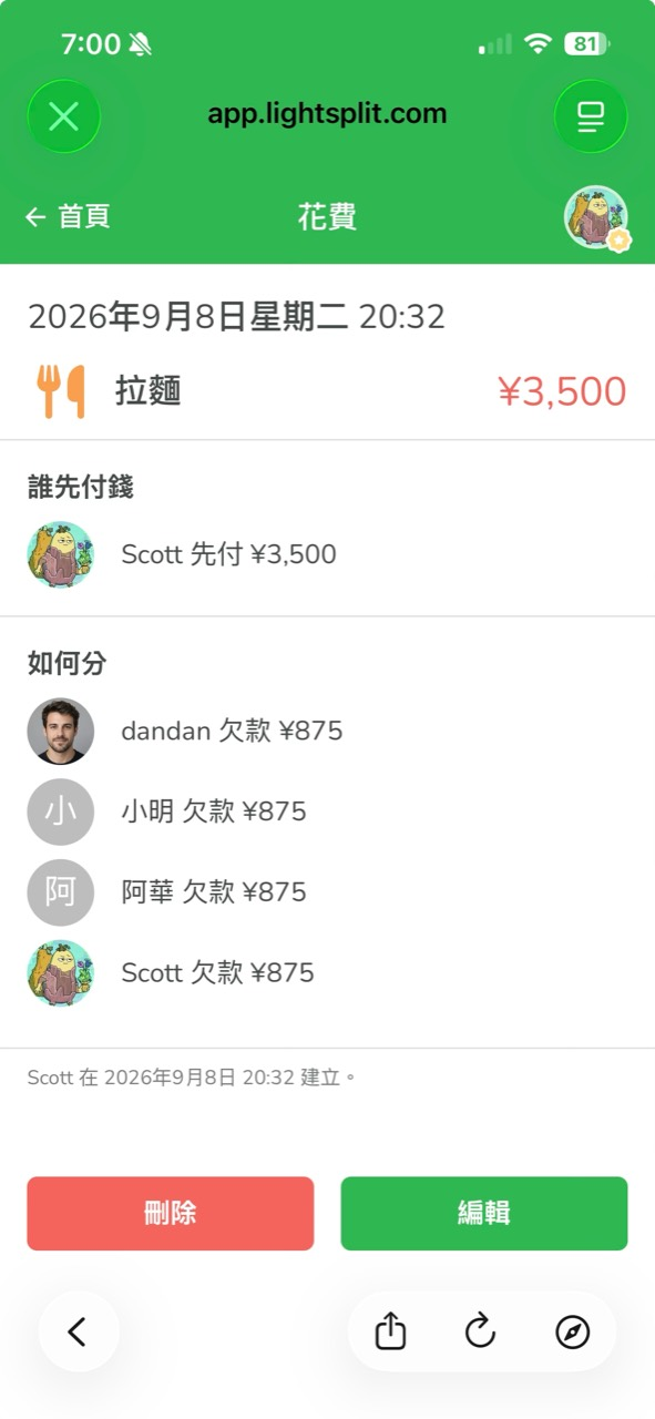 Lightsplit 花费明细显示拉面 3500 日元、每人分摊 875 日元和编辑按钮