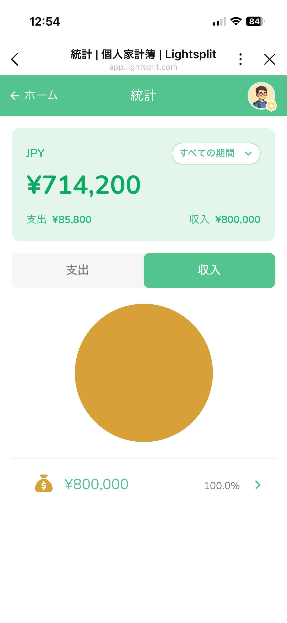 Lightsplit の個人収入カテゴリ別比率グラフ