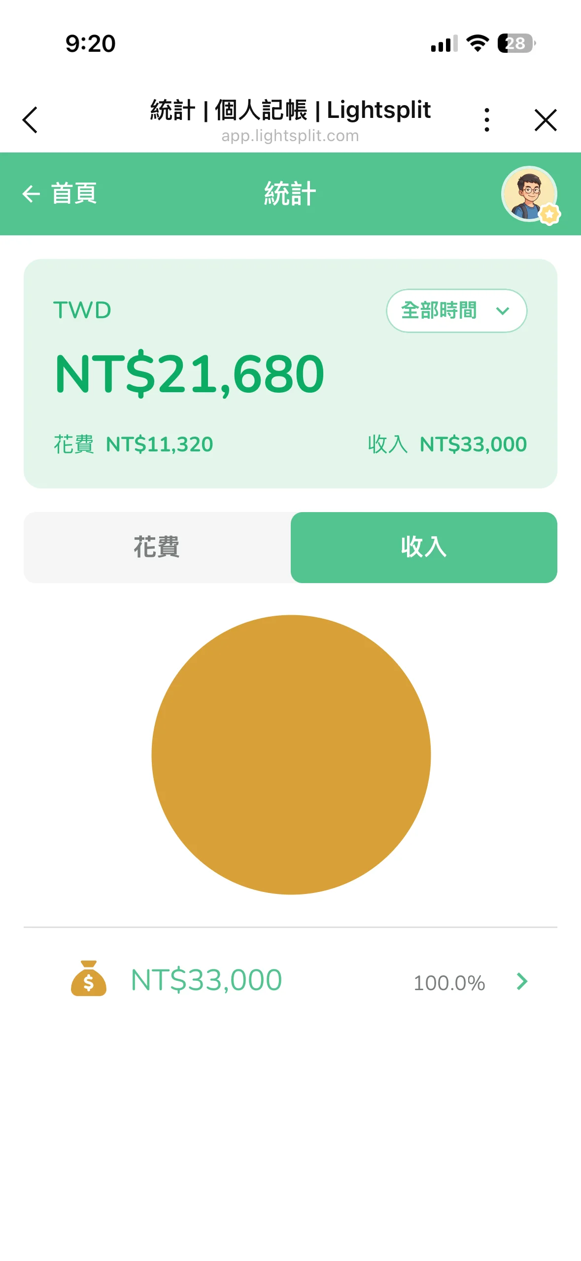 Lightsplit 个人收入支出分类比例图